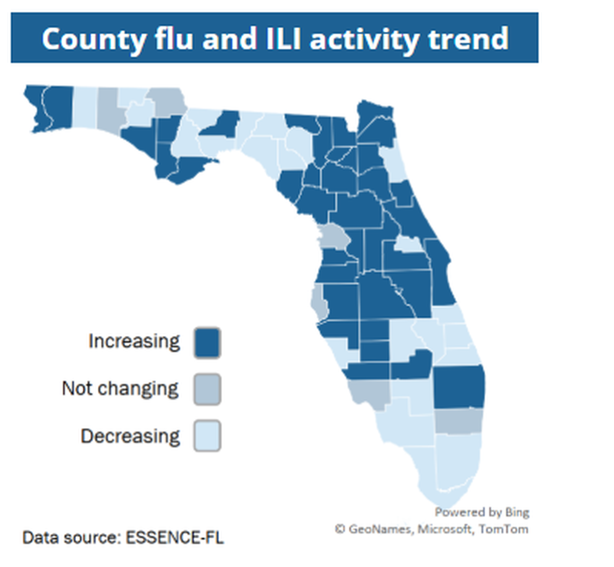 Flu and influenza-like illness activity is increasing in much of Florida, though some parts of the state, including Miami-Dade and Monroe counties, have seen a decrease, according to the state’s most recent report, which analyzes data from Nov. 30, 2025, to Dec. 6, 2025.