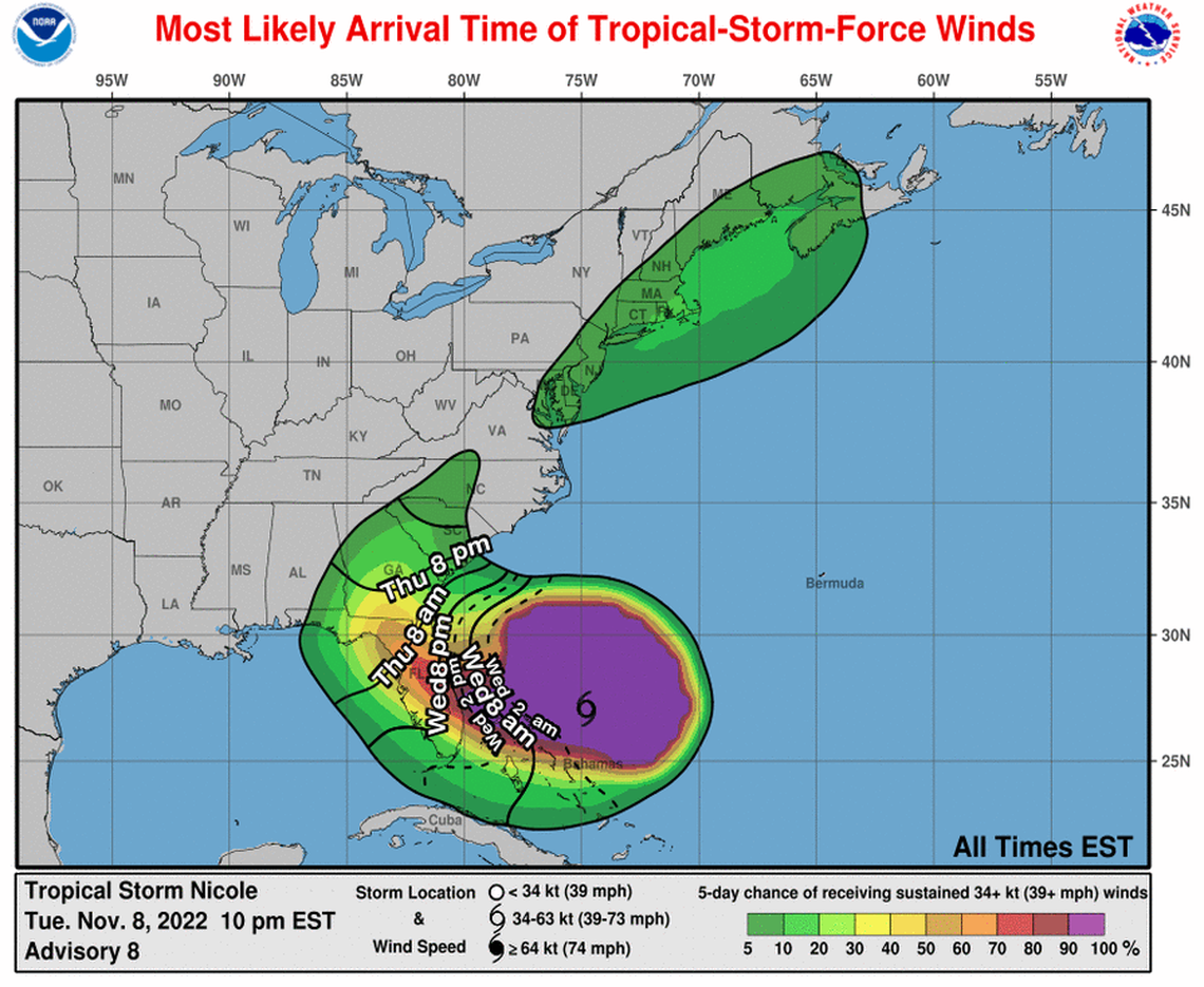 Florida could start to feel Nicole’s tropical storm force winds as early as Wednesday morning.