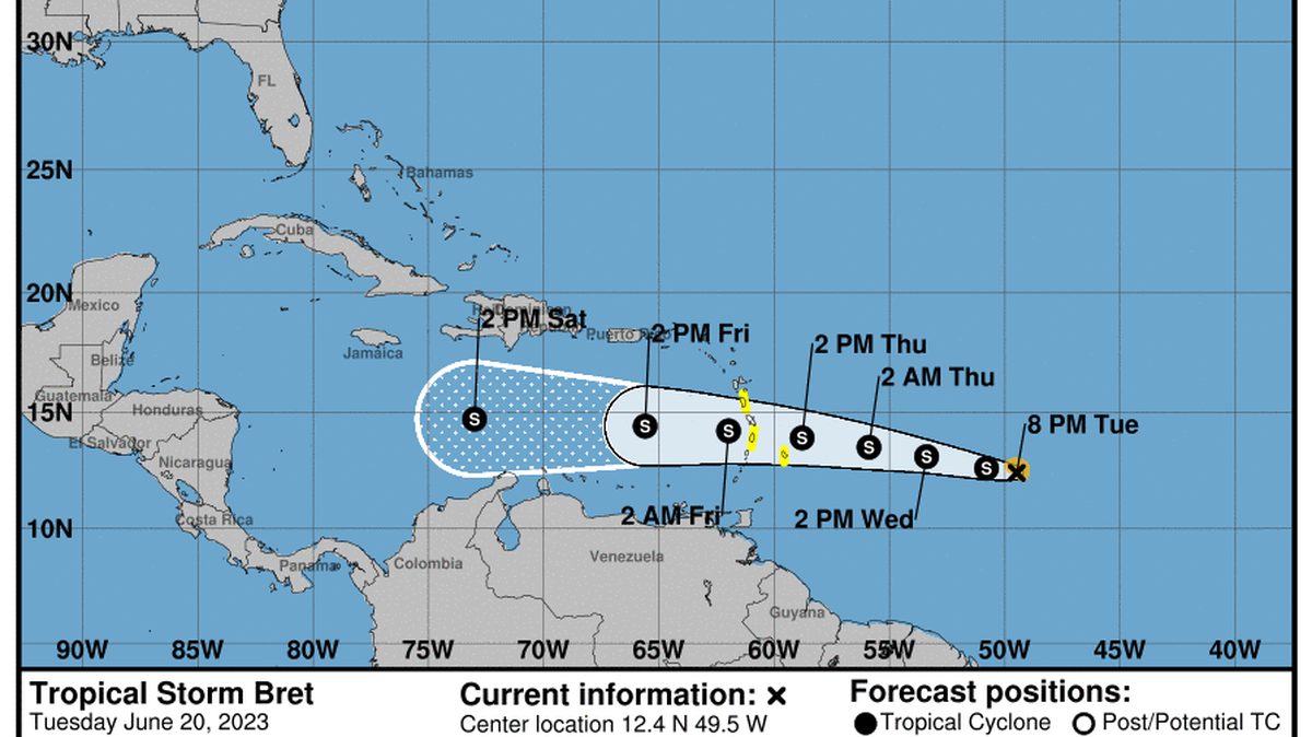 Tropical Storm Bret strengthened a little Tuesday, but forecasters expect unfriendly winds will keep it in check as it approaches the Lesser Antilles.