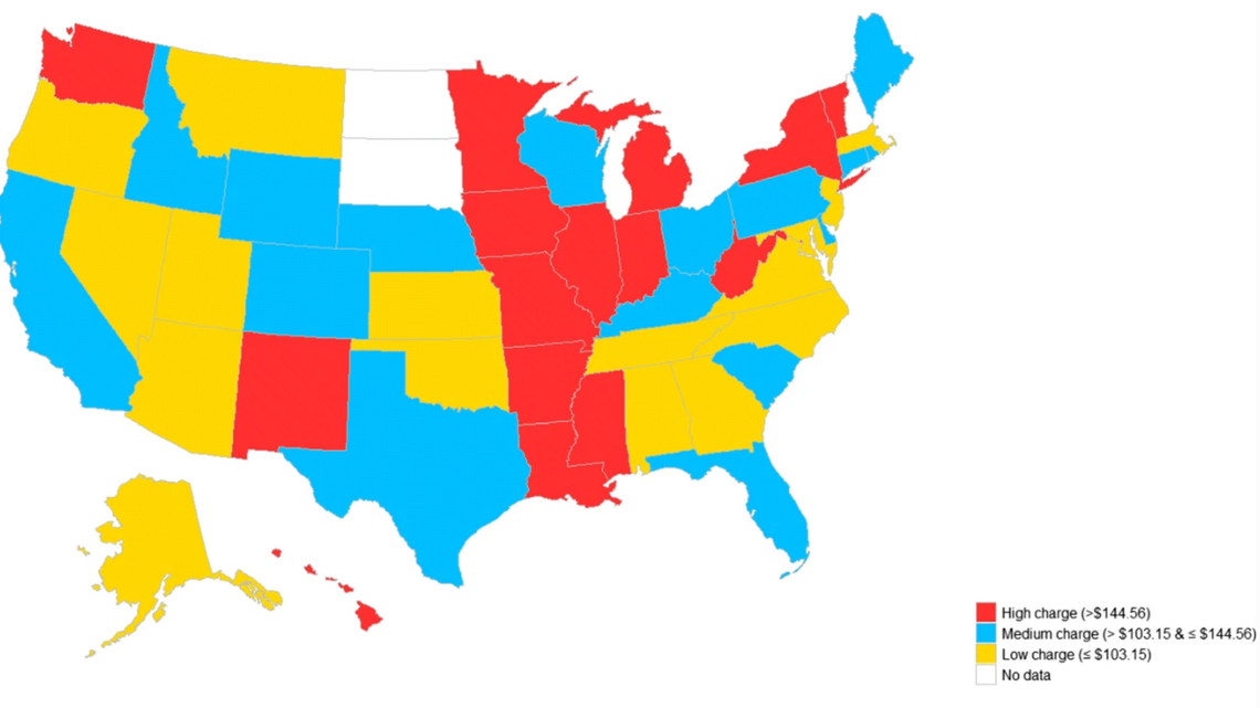 Health insurers can pass down the cost of COVID-19 diagnostic testing to consumers, which in some states totals thousands of dollars. (Credit: Mark K. Meiselbach BSc, Ge Bai PhD, CPA & Gerard F. Anderson PhD)