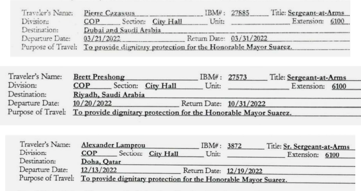 Travel request forms from the entourage of police officers who provide Miami Mayor Francis Suarez with dignitary protection on his travels.