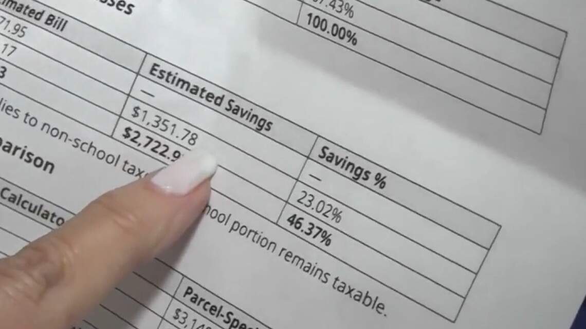 How much could you save if Florida’s Amendment 3 passes? Here’s how to find out