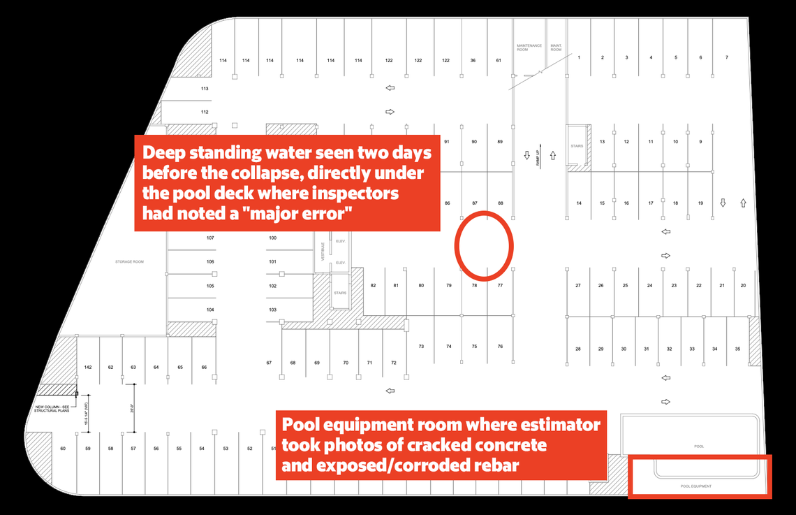 The location of the deep pool of standing water and cracked concrete and corroded rebar in the garage of Champlain Towers South condo, as pointed out by a pool contractor who toured the property two days before the collapse.