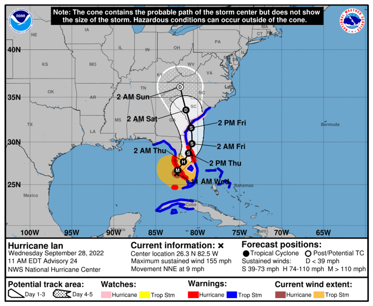 A look at the map provided by the National Hurricane Center showing Hurricane Ian’s approach to Florida.