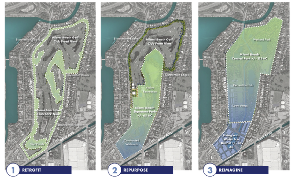 City-paid consultants presented Miami Beach residents with a menu of options for nature-based solutions to flooding induced by sea level rise, including a dramatic concept: turning the city-owned golf course into a wetland park.