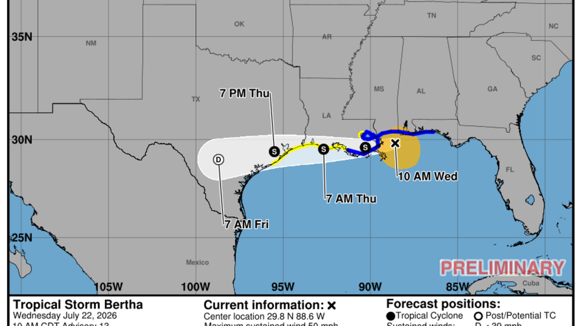 Tropical Storm Bertha a ‘hot, sheared mess’ as it closes in on Gulf coast