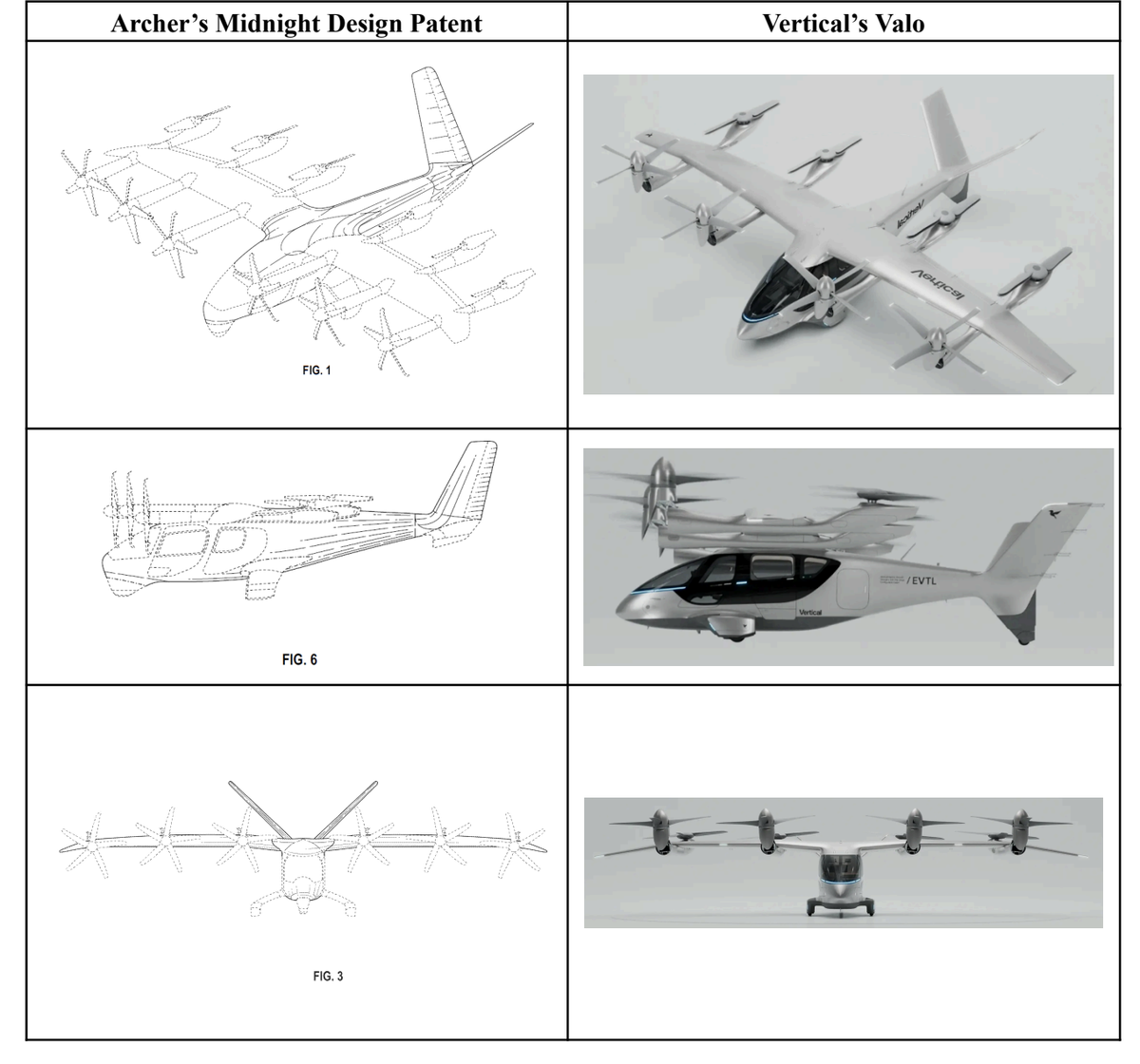 Archer’s design patent compared to Vertical’s in the patent filing.
