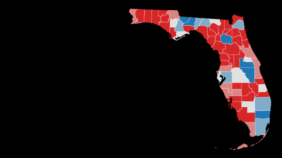 Florida GOP stretches lead over Democrats in final registration data before midterms