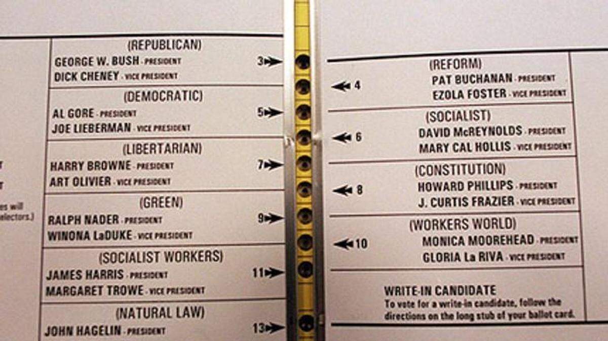 In the 2000 presidential election, the confusing design of Palm Beach County’s “butterfly ballot” cost Vice President Gore the White House.