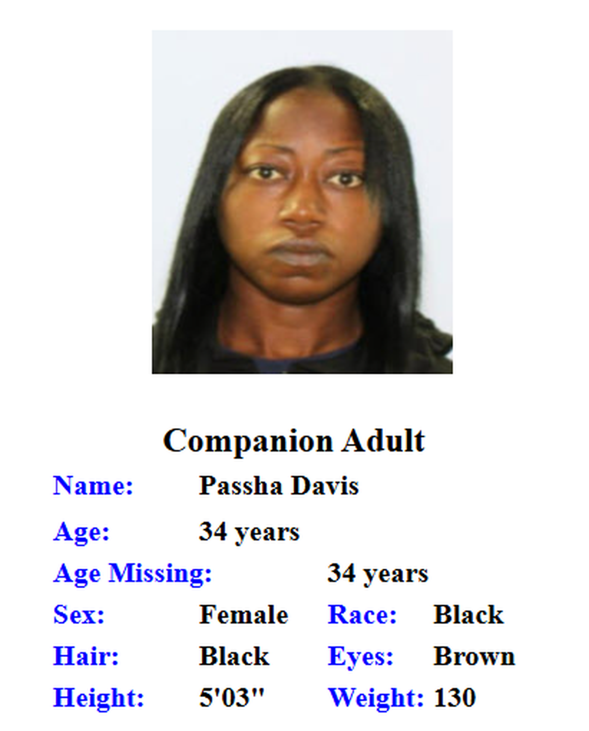 Passha Davis, 34, is the mother of Gabrielle Patricia Terrelong, who was reported missing Oct. 29, 2025. Terrelonge was last seen by anyone other than Davis in June. Margate police arrested Davis Tuesday, Nov. 4, 2025, a felony child neglect charge.