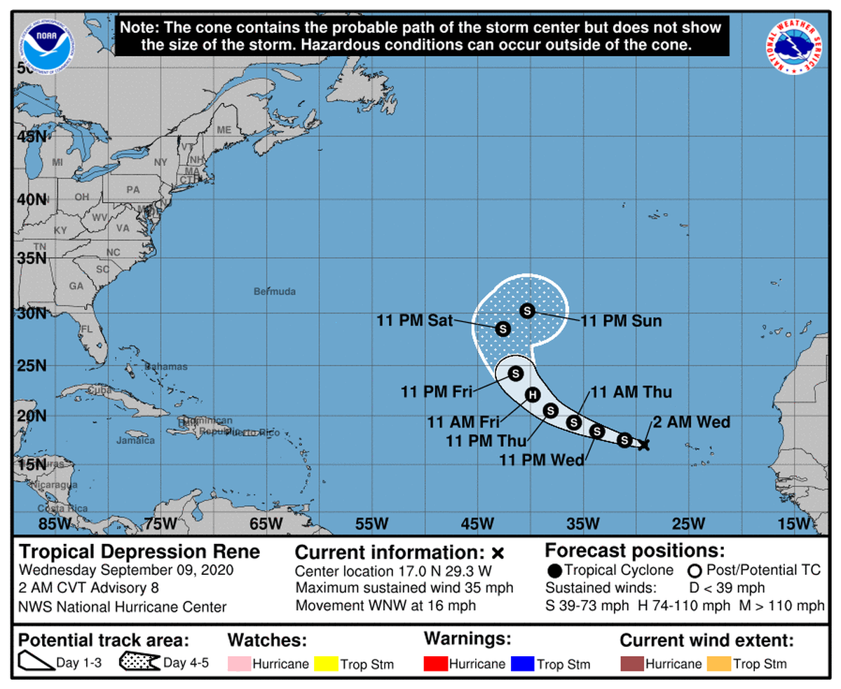 Tropical Storm Rene weakened to a Depression and pulled away from the Cabo Verde Islands as it headed west Tuesday evening.