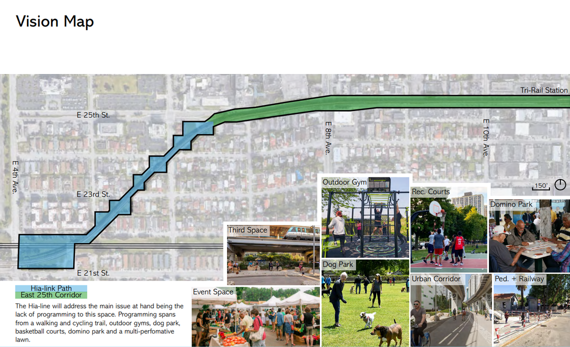 Hialeah is looking to transform the space beneath Metrorail with Hia-Line, a linear park with walking and cycling trails, outdoor gyms, a dog park, basketball courts, domino park and community space.