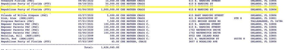 The $1 million donation Craig Mateer made to the Republican Party of Florida on Jan. 4, 2023 was for Gov. Ron DeSantis’ second inauguration.