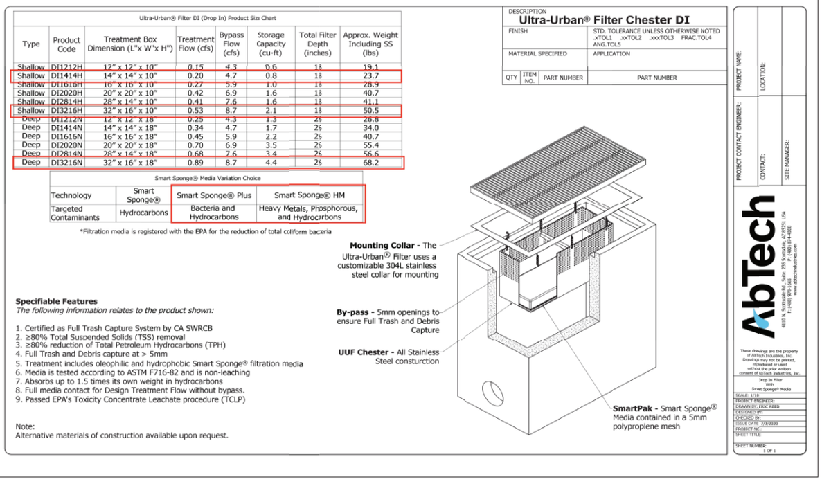 Blueprints for an Abtech drain recently installed at NW 19th Ave and NW 107th St show that compounds targeted by this method include metals, phosphorus, and hydrocarbons such as gasoline.