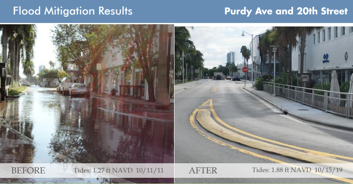 Before and after images show that even with higher tides, the new raised roads in Miami Beach’s Sunset Harbour neighborhood stay dry.