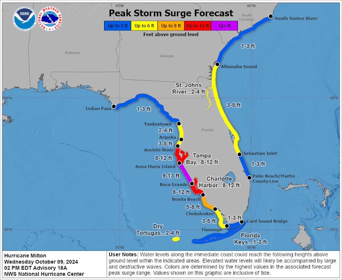 The highest storm surge estimates expected from Hurricane Milton dropped slightly on Wednesday afternoon.