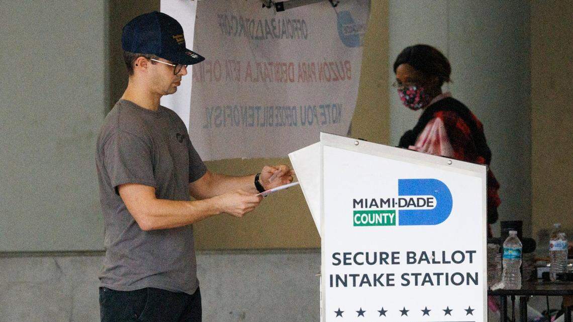 Herald endorsement: Miami referendums on charter review, land sales | Opinion