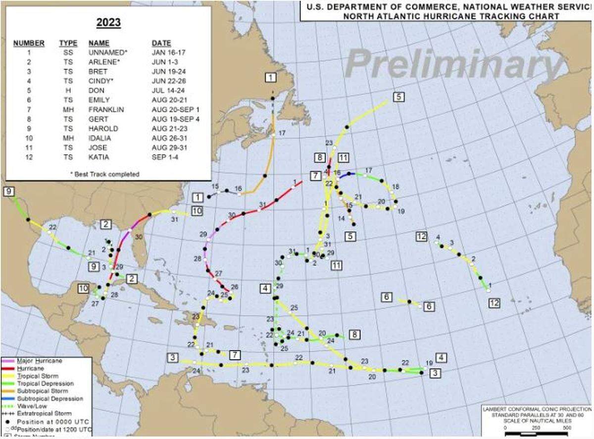 Fifteen of 2023’s 17 tropical storms thus far have turned north. Here, the National Hurricane Center has charted the paths of the first 12 storms of the year.