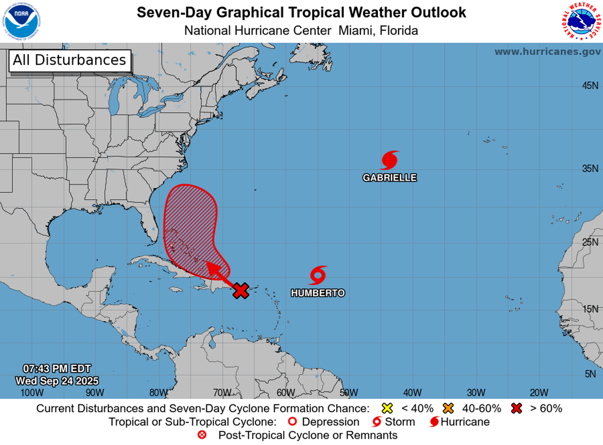 The National Hurricane Center is tracking Hurricane Gabrielle, Tropical Storm Humberto and a disturbance that is soon to be a tropical depression or storm.