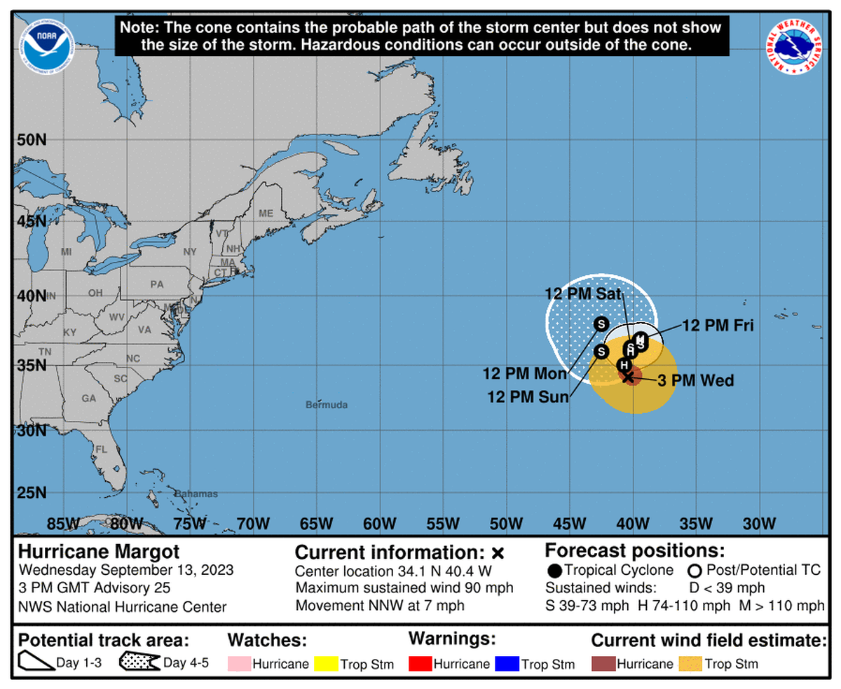 Hurricane Margot might do a clockwise loop in the Atlantic this week.