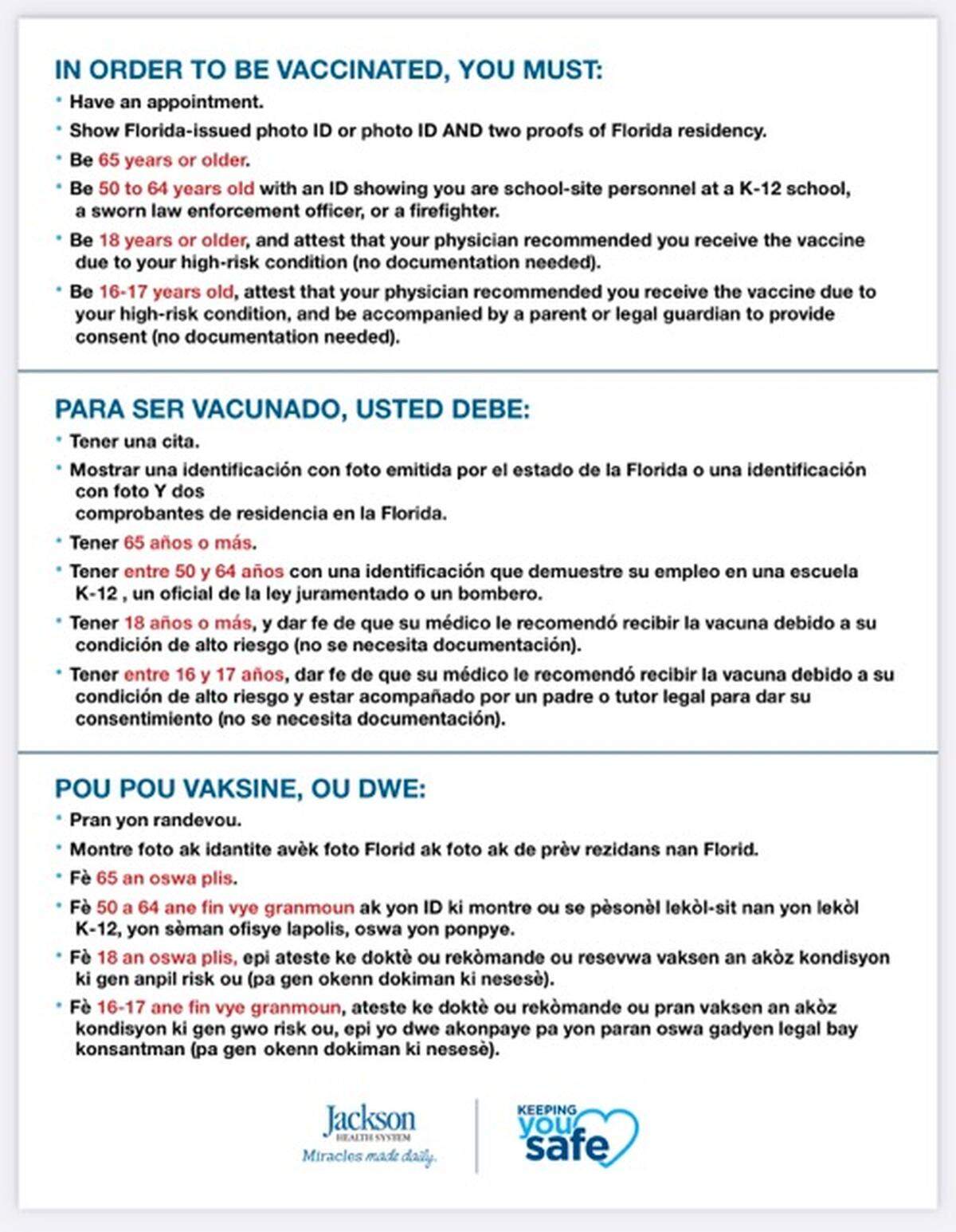 Jackson Health System’s COVID vaccine eligibility rules, as updated on March 8, 2021.