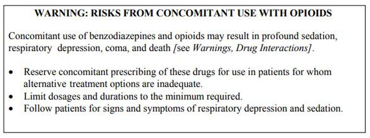 This is the current boxed warning for alprazolam, sold under the brand names Xanax and Xanax XR
