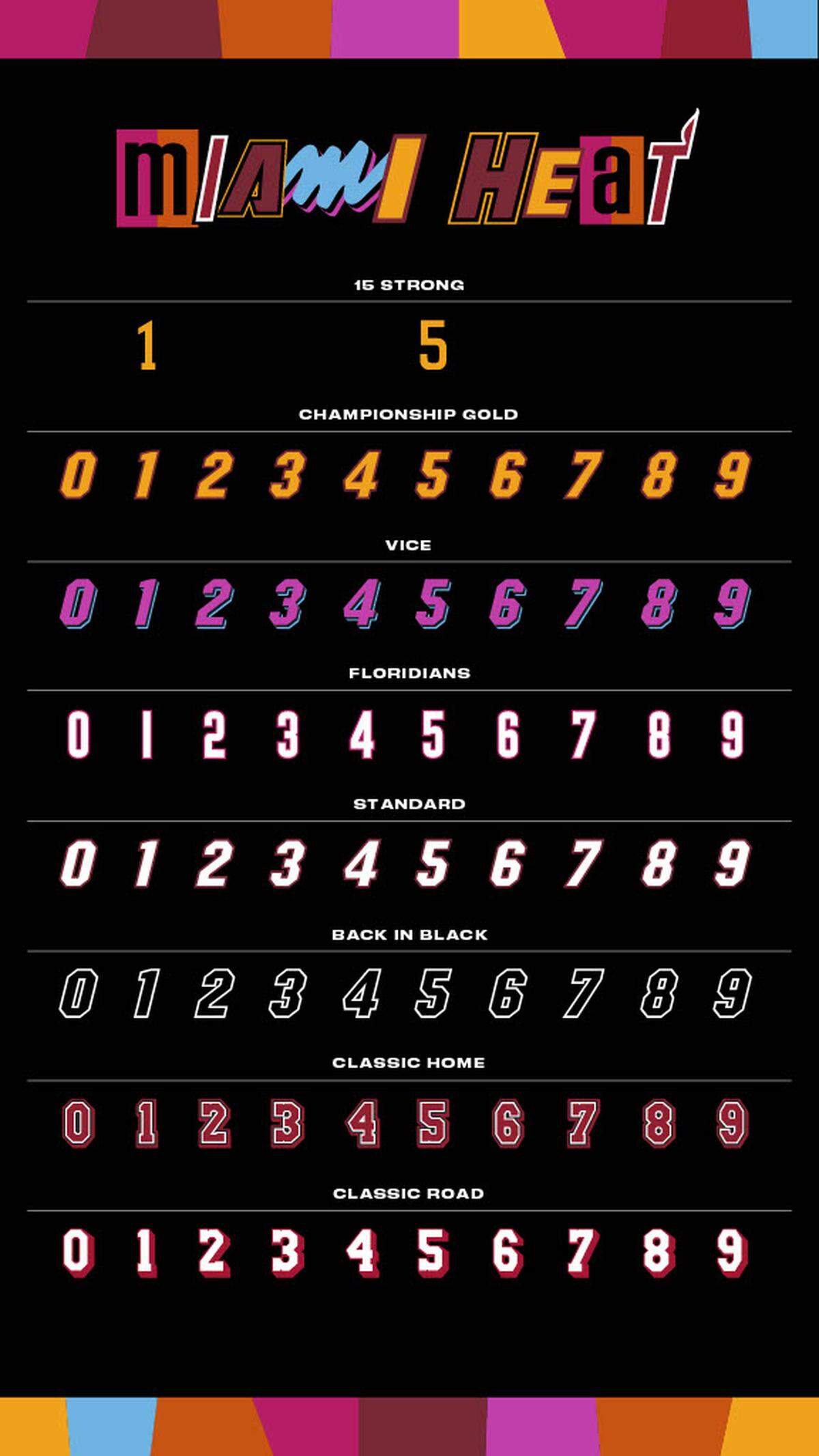 The 72 different numbers across eight styles that players and fans are allowed to choose from to customize their Miami Mashup jersey.
