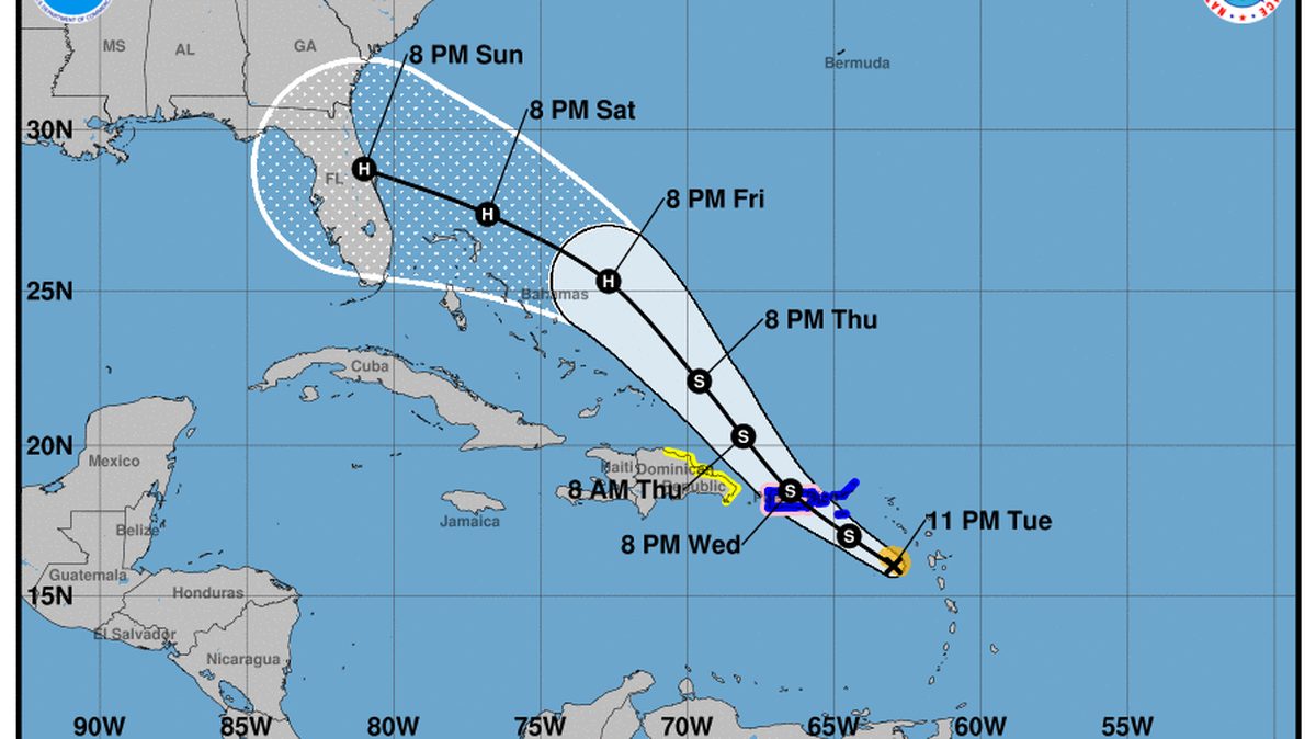 National Hurricane Center