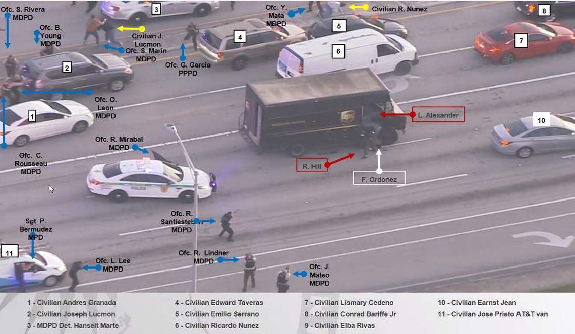 A slide shown at a hearing in Broward court Monday, Aug. 25, 2025, shows officers surround the UPS van that was hijacked on Dec. 5, 2019. A shootout ensued that killed the two hijackers, as well as the UPS driver and a bystander.