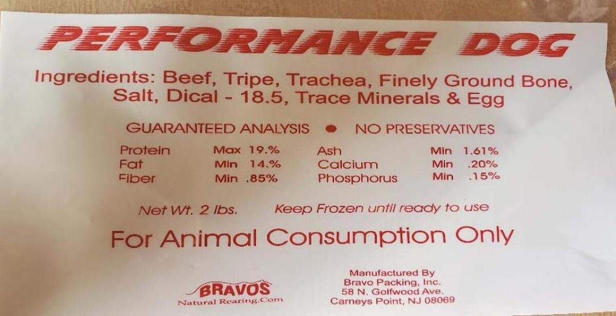 Performance Dog has been recalled due to a risk of salmonella or listeria on March 4, 2021.