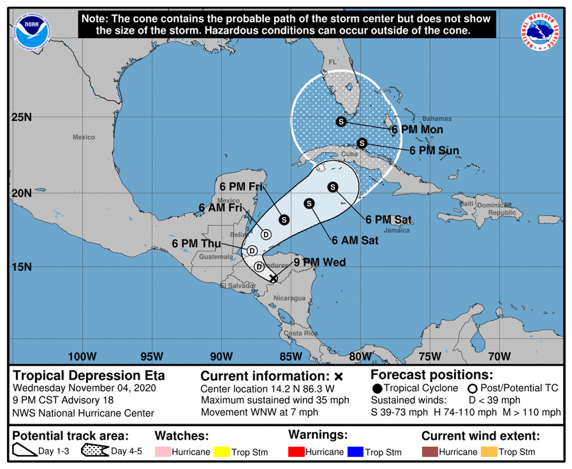 Eta dissolved into a depression Wednesday evening and could continue weakening into a remnant low before regaining strength.