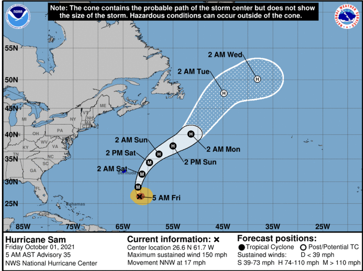 Hurricane Sam forecast