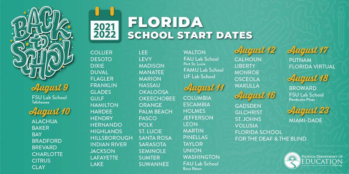 Most Florida counties returned to in-person school Tuesday, Aug. 10, amid record-breaking COVID-19 infections, without a mask mandate, and an atmosphere of tension over Gov. Ron DeSantis’ threats to superintendents and school board members over mask-wearing rules.
