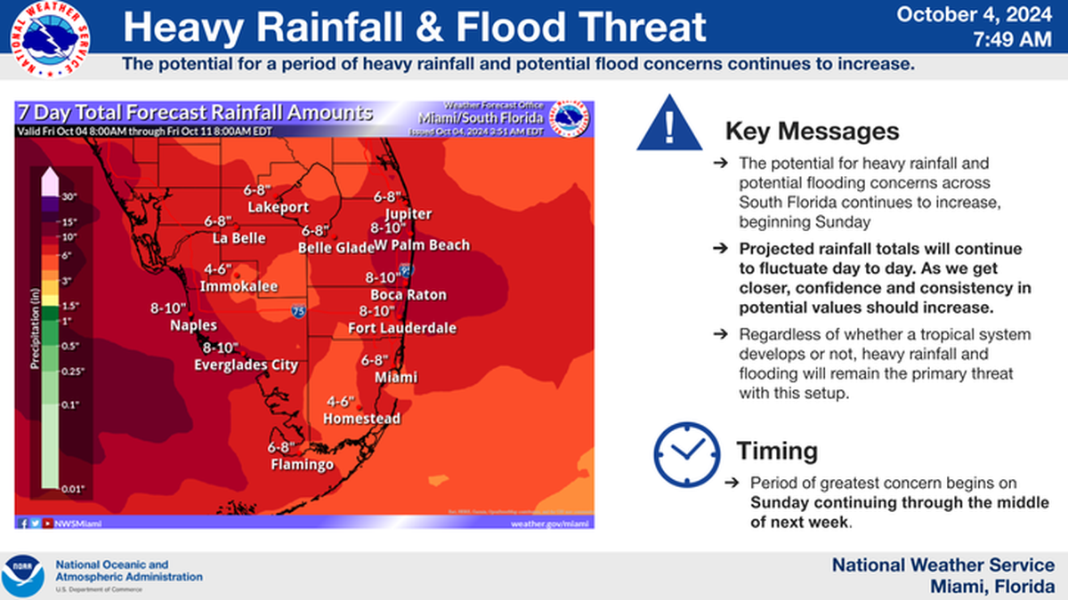 The National Weather Service has warned of heavy rainfall for South Florida this weekend.