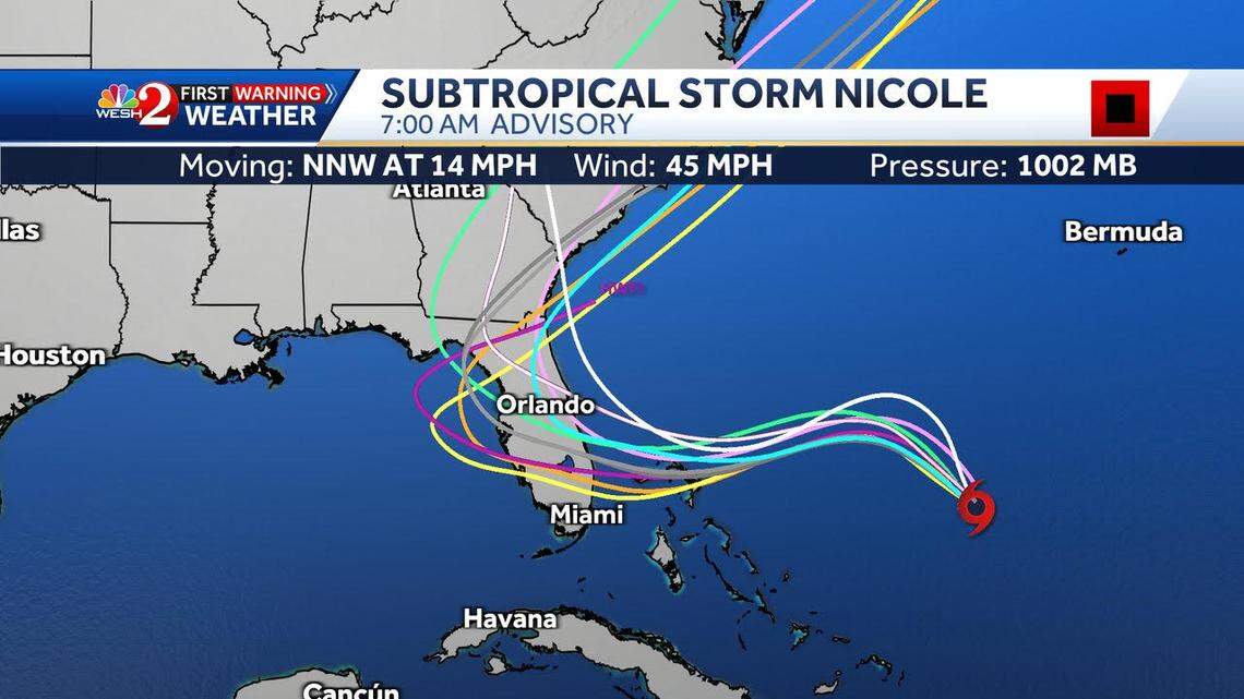 Subtropical Nicole storm path model.