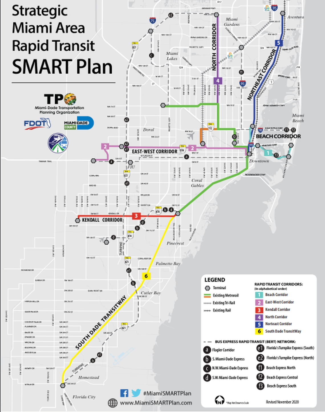 Miami-Dade’s Strategic Miami Area Rapid Transit (SMART) Plan envisions six mass transit lines connecting the county’s suburbs to the downtown area and Miami Beach.