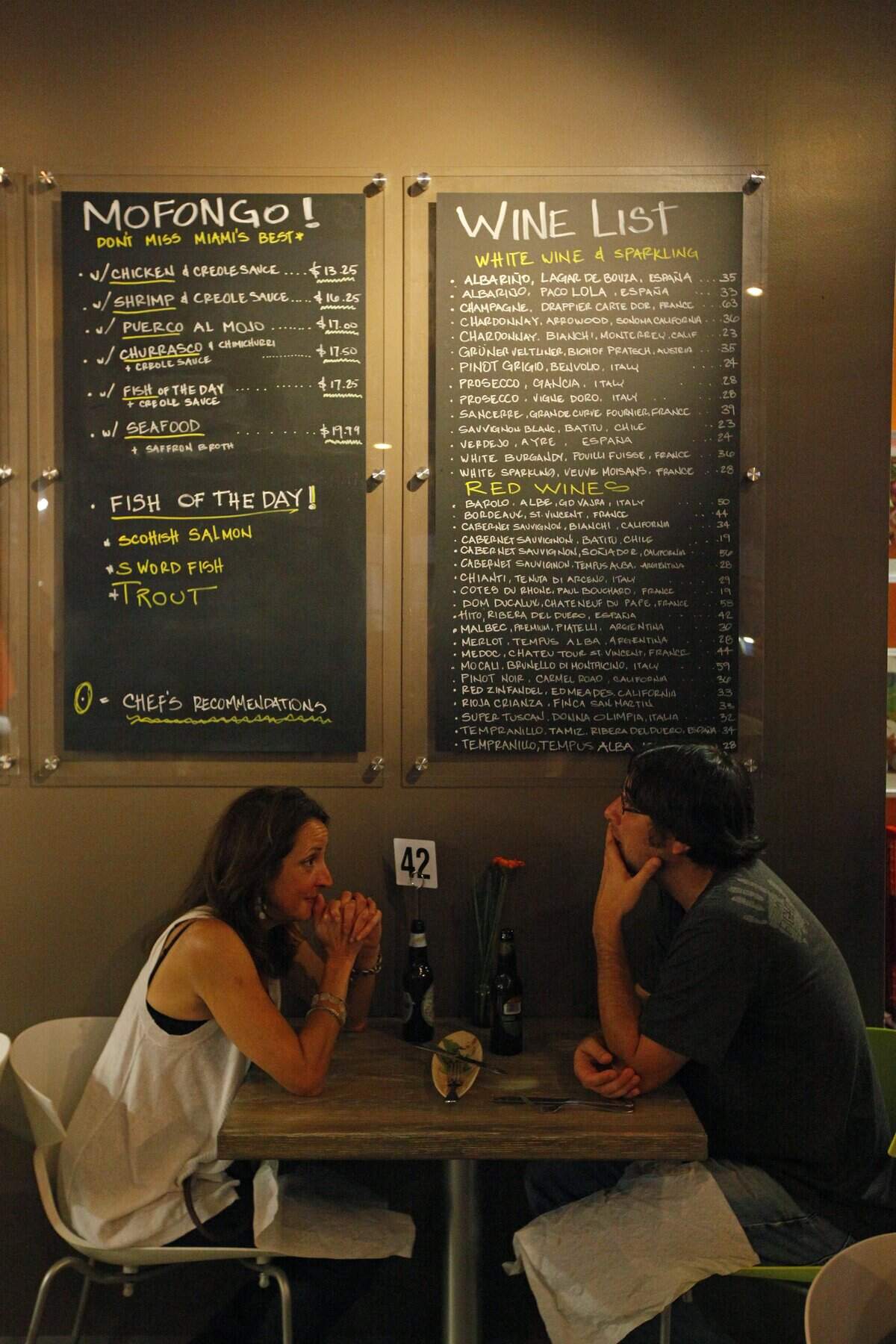 Jimmy’z Kitchen in Wynwood opened in 2011, before Wynwood became a dining and nightlife destination.