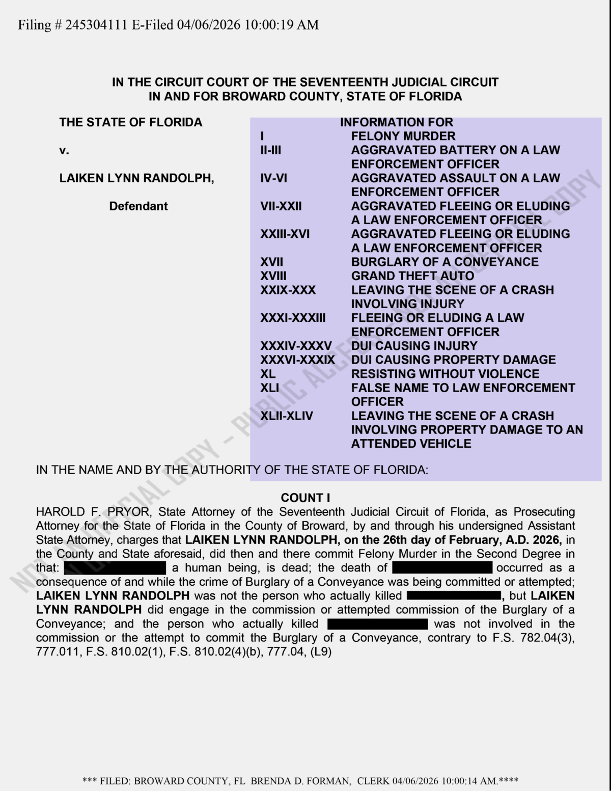 The Broward County State Attorney’s Office formalized charges against Laiken Randolph earlier this year, and she is in jail awaiting trial.