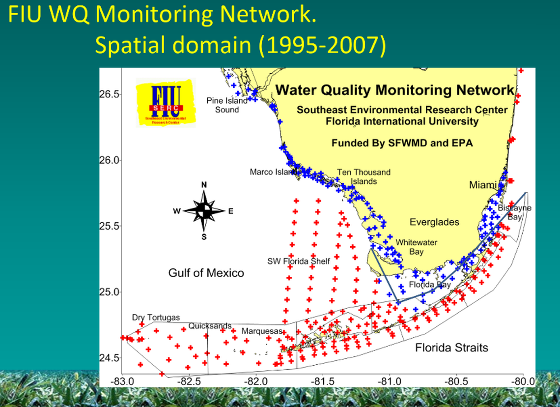 Beginning in 1995, a coastal monitoring network covered much of South Florida. The state paid for much of the coastal monitoring, marked in blue, while the Environmental Protection Agency funded stations marked in red.