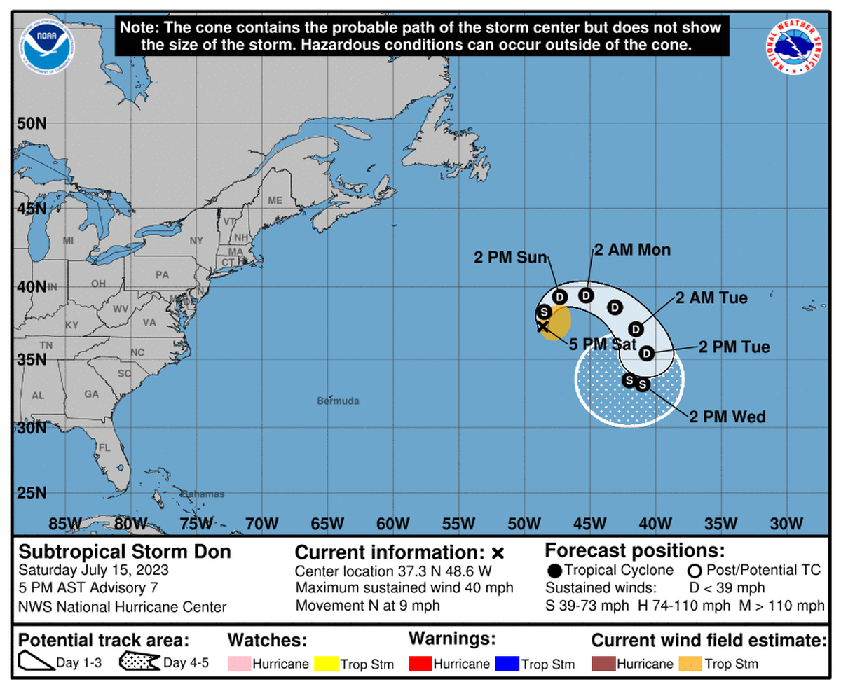 National Hurricane Center’s 5 p.m. Saturday, July 15, 2023 forecast cone for Subtropical Storm Don shows the system making a U-turn over the next several days.