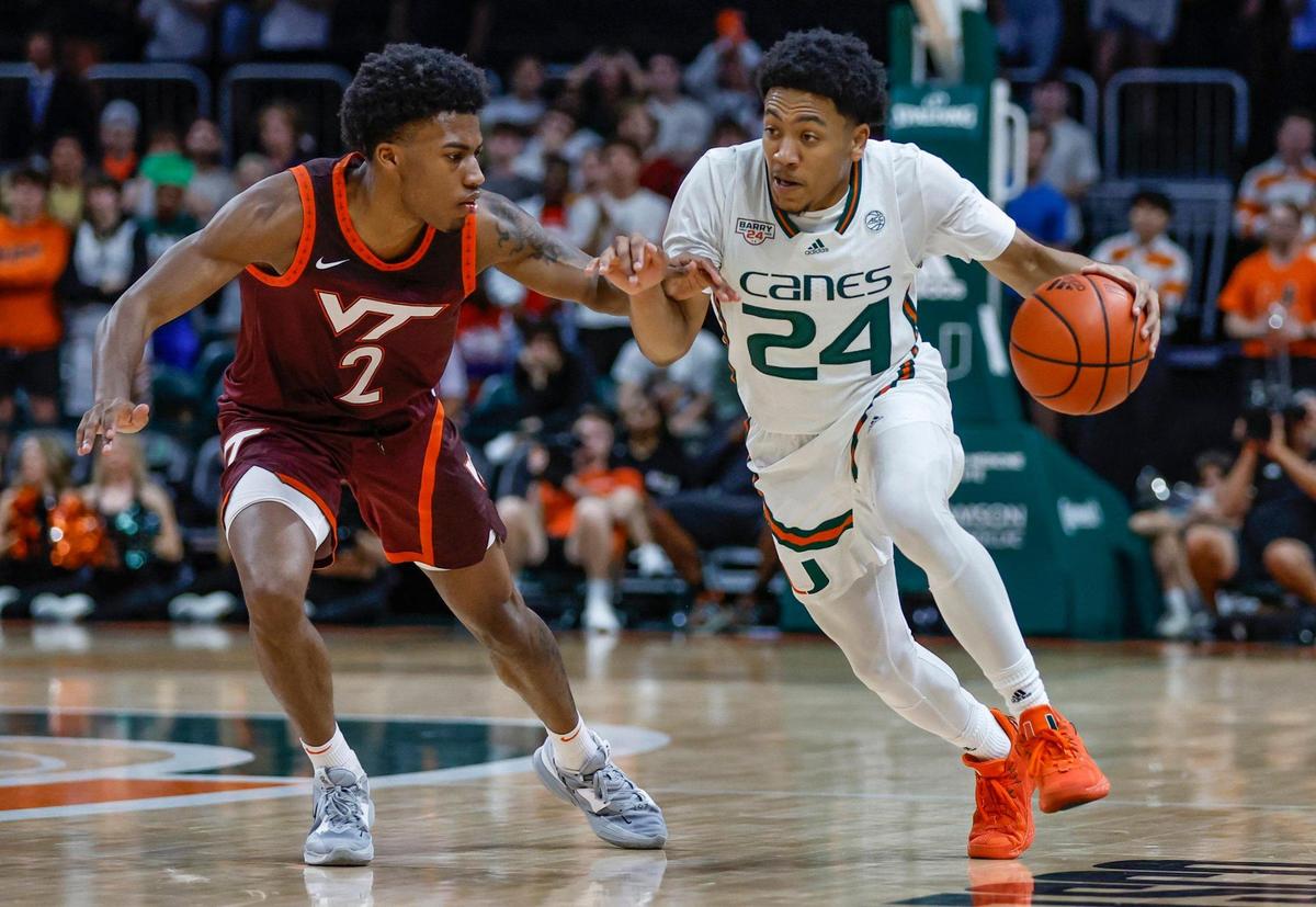 Virginia Tech Hokies guard Michael Collins Jr. (2) controls the ball as Virginia Tech Hokies guard Michael Collins Jr. (2) defends in the second half at Watsco Center in Coral Gables, Florida on Tuesday, January 31, 2023.