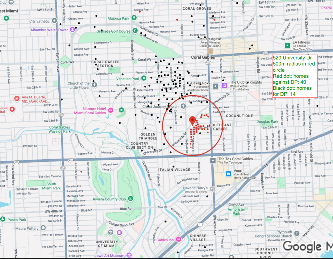 A map presented by Commissioner Melissa Castro during the Tuesday, Jan. 13, 2026, City Commission meeting showed over a dozen residents, marked in red, who live within a 500 meter-radius of the planned University Drive dog park who do not support it. Most residents who support the dog park, identified by the black markers, live slightly farther away.