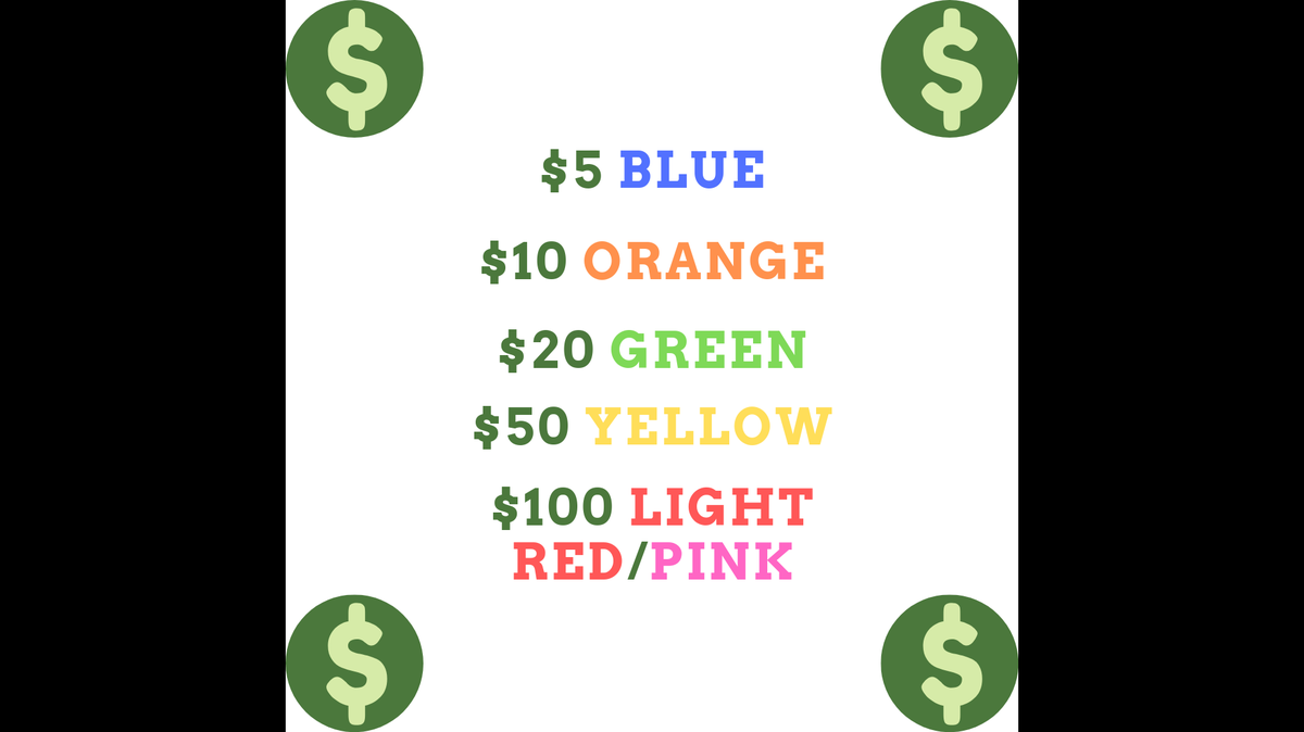 If you want to see if a bill is real, hold it up to an ultraviolet light to see if the security thread glows a different color. Keep in mind, each bill glows a different color.