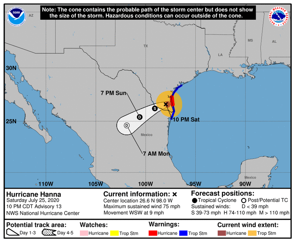 Hurricane Hanna is moving through southern Texas and is forecast to enter Mexico as a tropical storm later this weekend, forecasters say.
