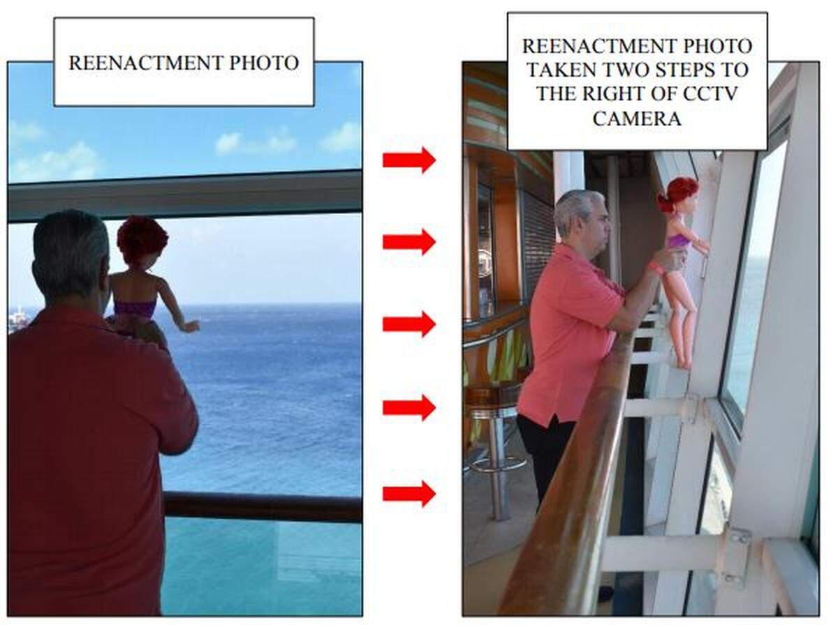 With attorney Jason Margulies as Sam Anello and a doll as Chloe Wiegand, photos from a federal court filing show what Marguiles’ firm claims was the proximity between Anello and Chloe and the window through which she fell to her death.