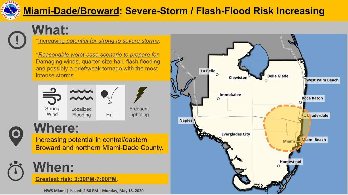 The National Weather Service’s severe storm and flash flood warning