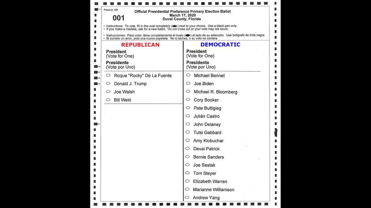 Florida’s presidential primary ballot for 2020. The ballot includes qualifying candidates, including many of those who have since dropped out of the race since being ruled eligible to run in the state.