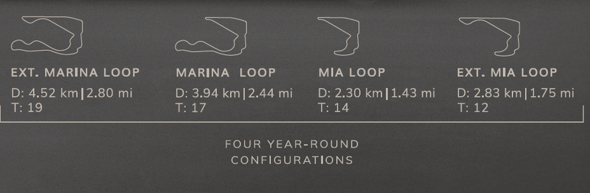 The 2026 Miami E-Prix will be run on one of these four courses at the Miami International Autodrome in Miami Gardens.