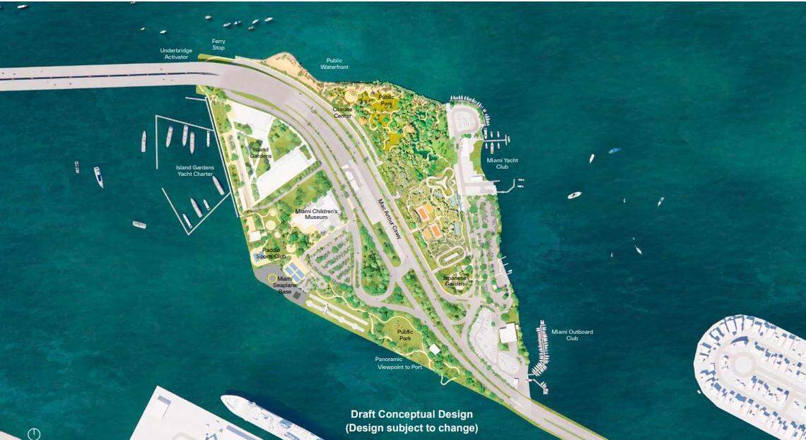 Above: A rendering of the conceptual plan and changes to come to all of Watson Island should voters approve of both referendum items in November.