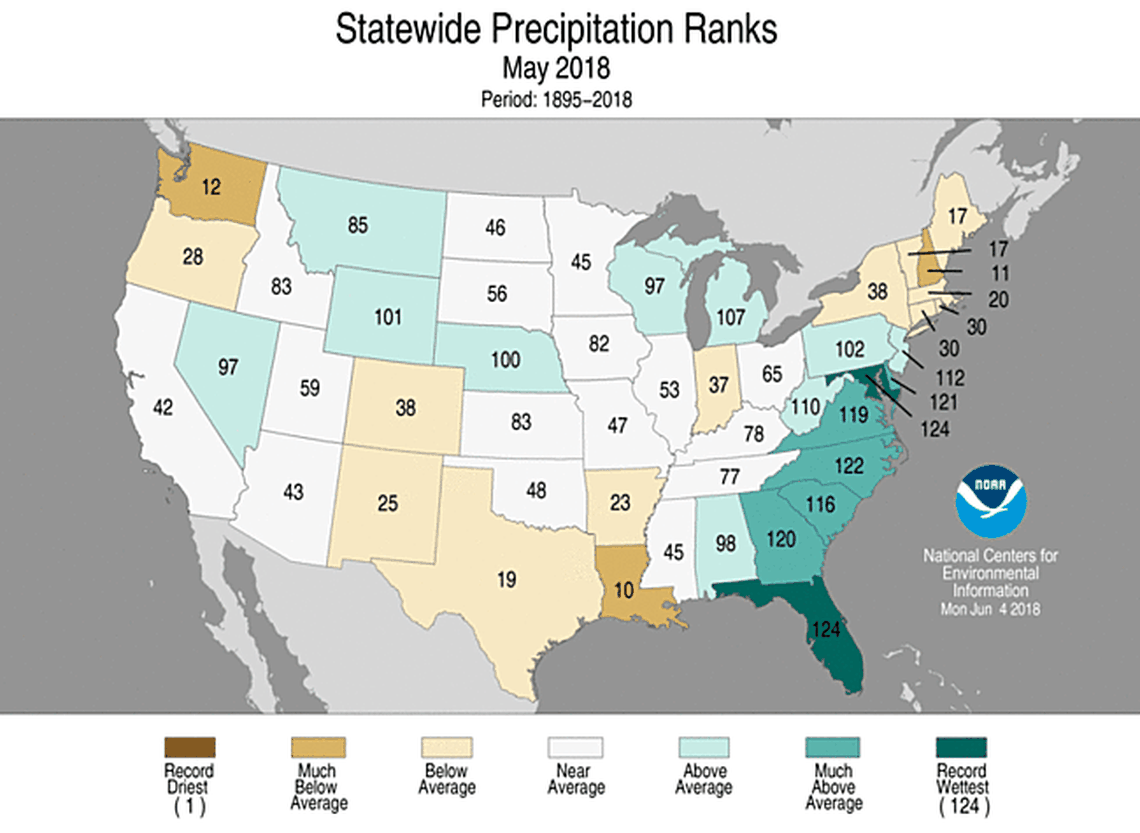 Source: National Oceanic and Atmospheric Administration